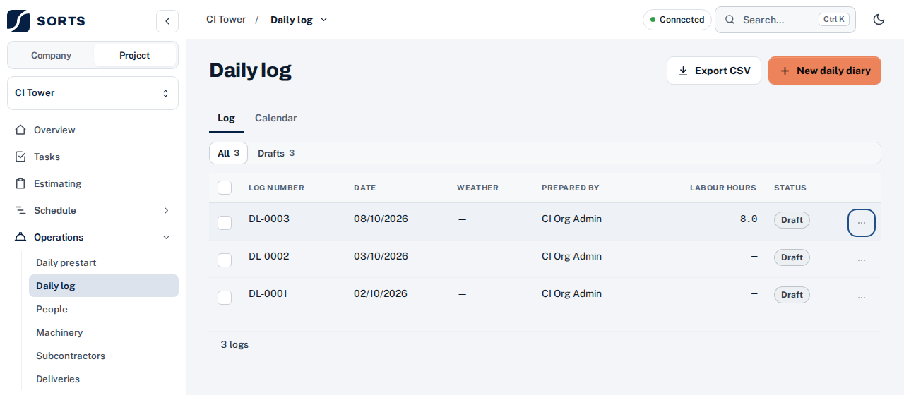 SORTS CPM: the Daily log register of a project